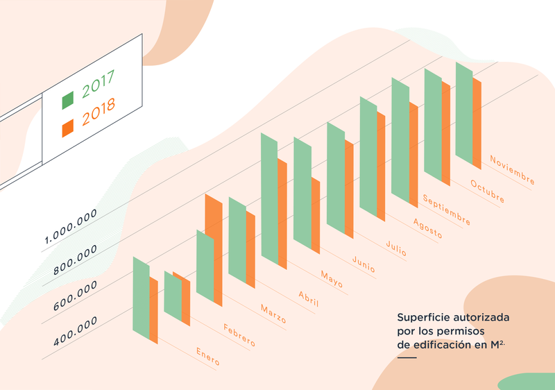 LKN_terrazas_verdes_graficos-4.png